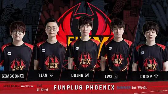 国际比赛中 国际比赛中