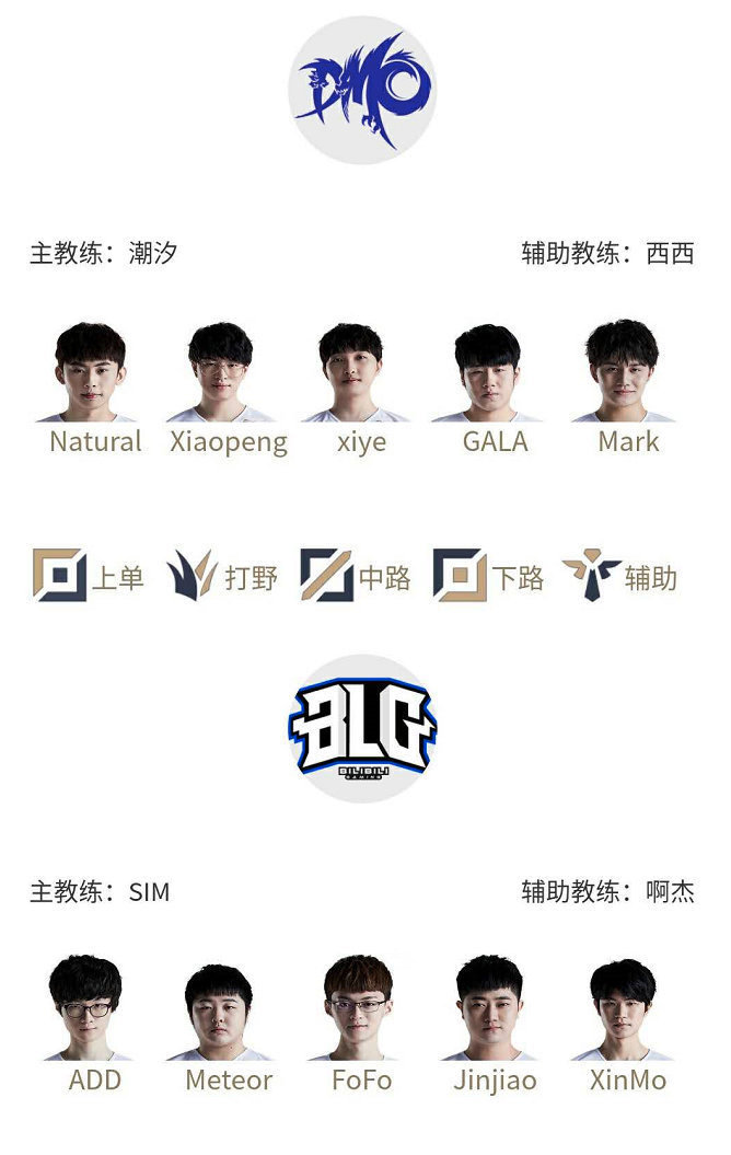 布置和快速 布置和快速