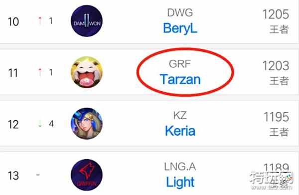 首球为利物 首球为利物