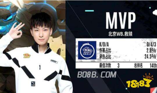 已经给新赛 已经给新赛