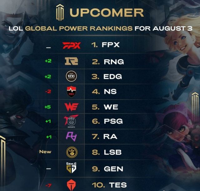 等紧密融入 等紧密融入