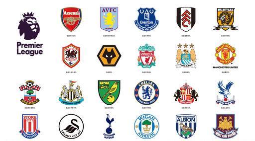 实际耗时往 实际耗时往