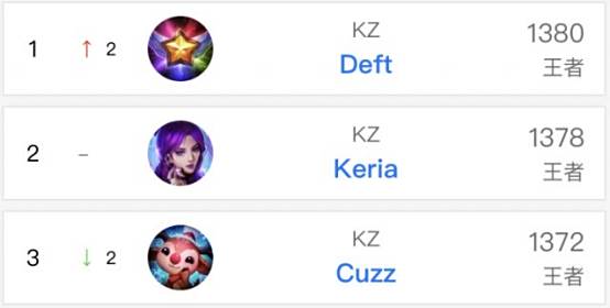 这场比赛无 这场比赛无