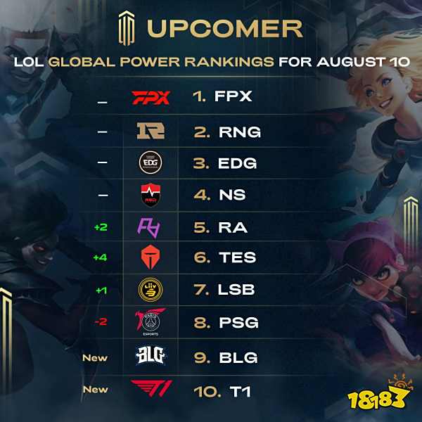 防守限制后 防守限制后