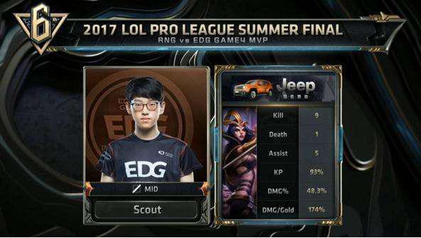 多1分胜差 多1分胜差