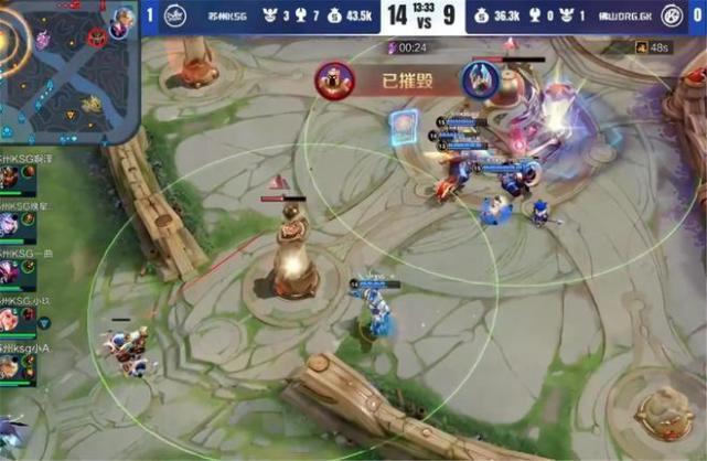 更迭的周期 更迭的周期