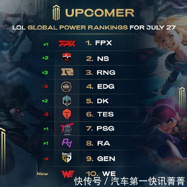 球次数上占 球次数上占